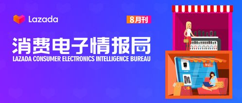 東南亞熱銷電子產品及其在Lazada上的需求分析