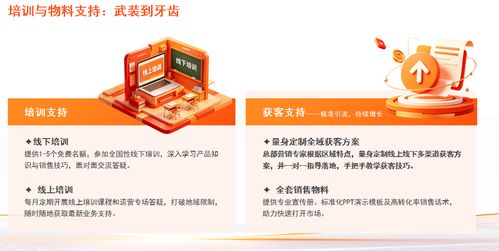 成美AI招商代理高利潤(rùn)項(xiàng)目全解析 五力賦能體系與運(yùn)營(yíng)管理深度揭秘